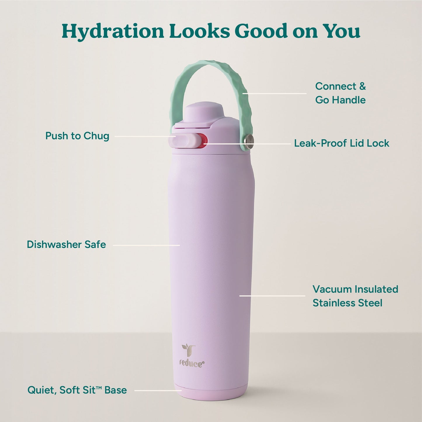 aura-26-oz-m4 Aura_26oz_LilacBud_PDP_Infographic_2-24.jpg