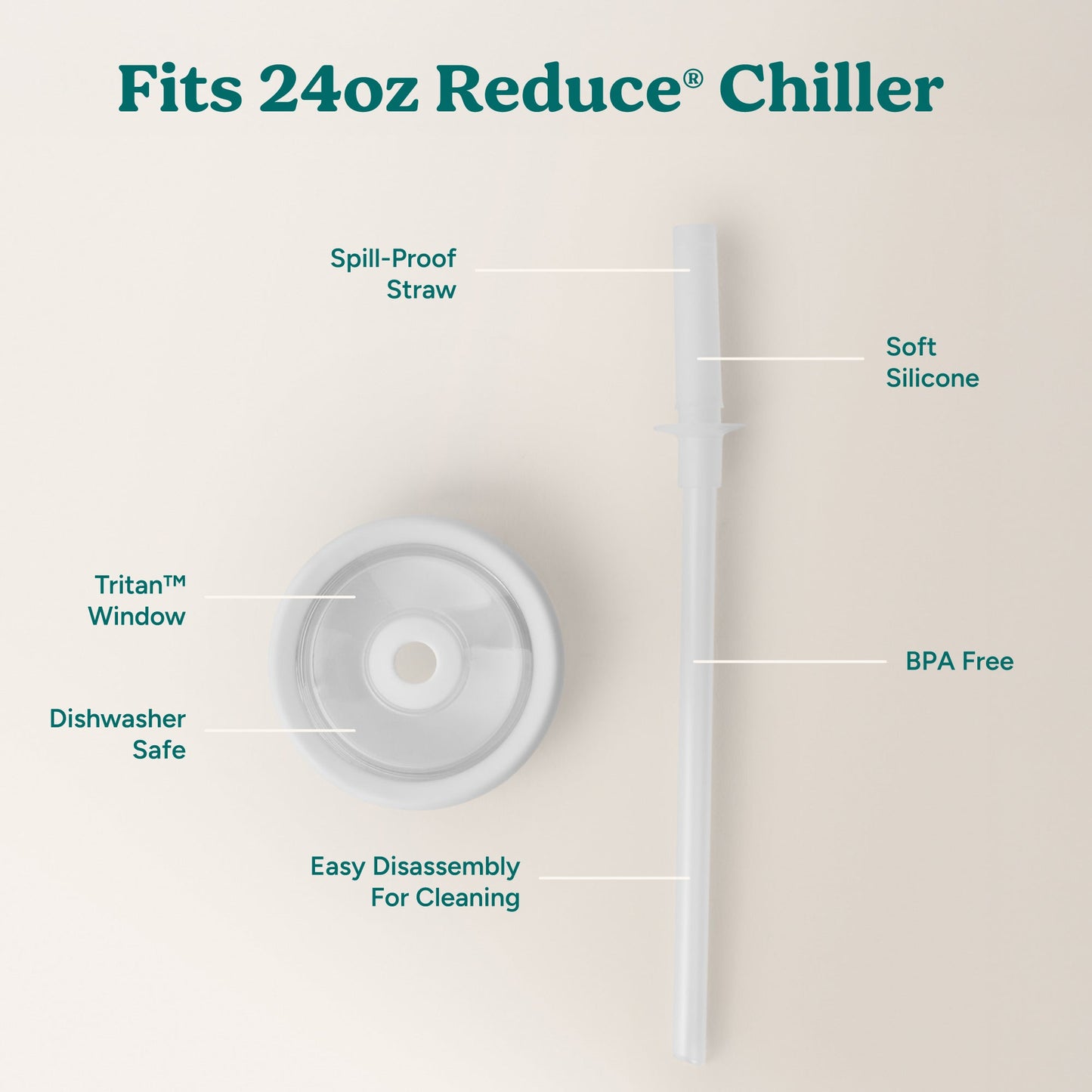 chiller-medium-lid-and-straw-set-b5 ChillerLid_24oz_Replacement-3_Clear.jpg