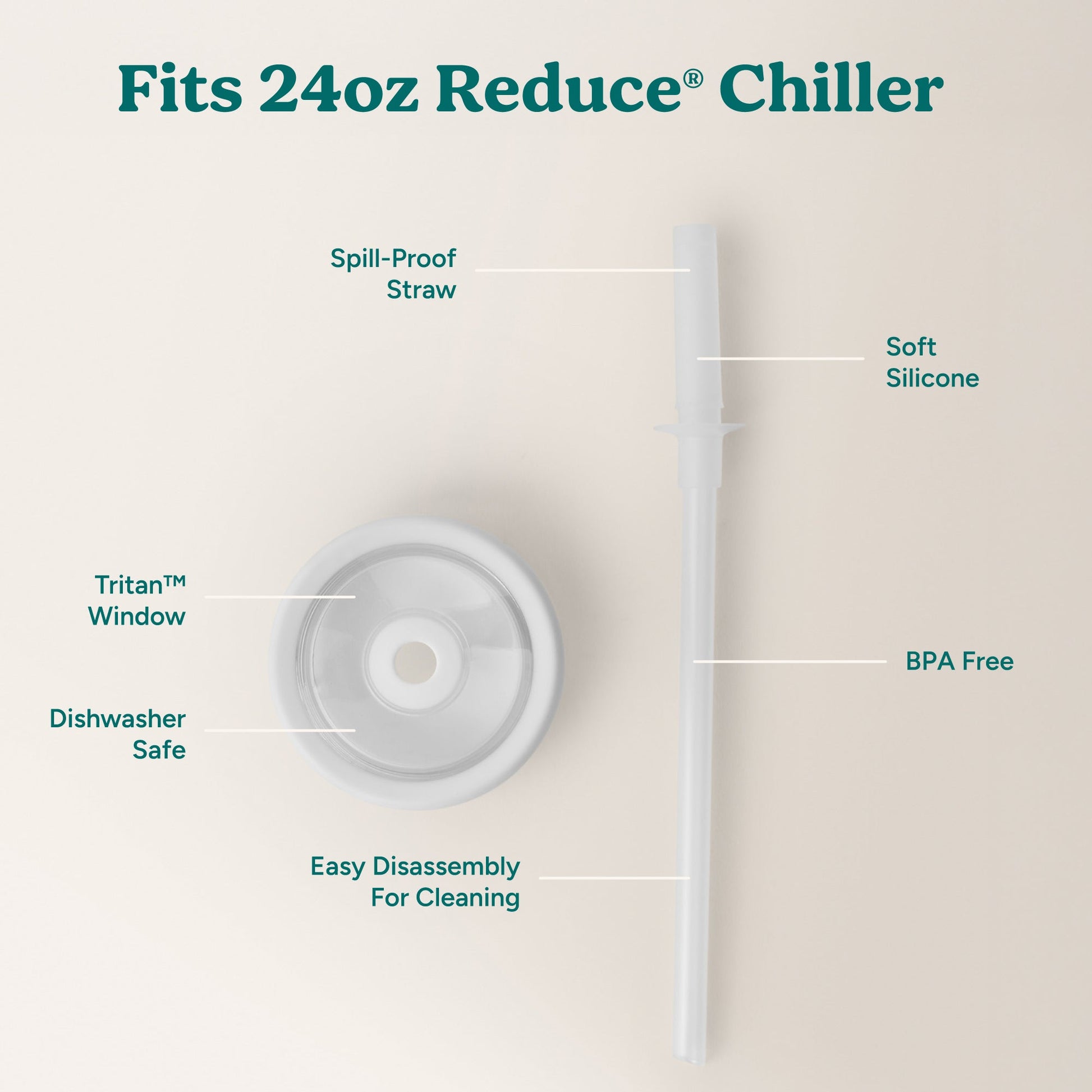 chiller-medium-lid-and-straw-set-b5 ChillerLid_24oz_Replacement-3_Clear.jpg