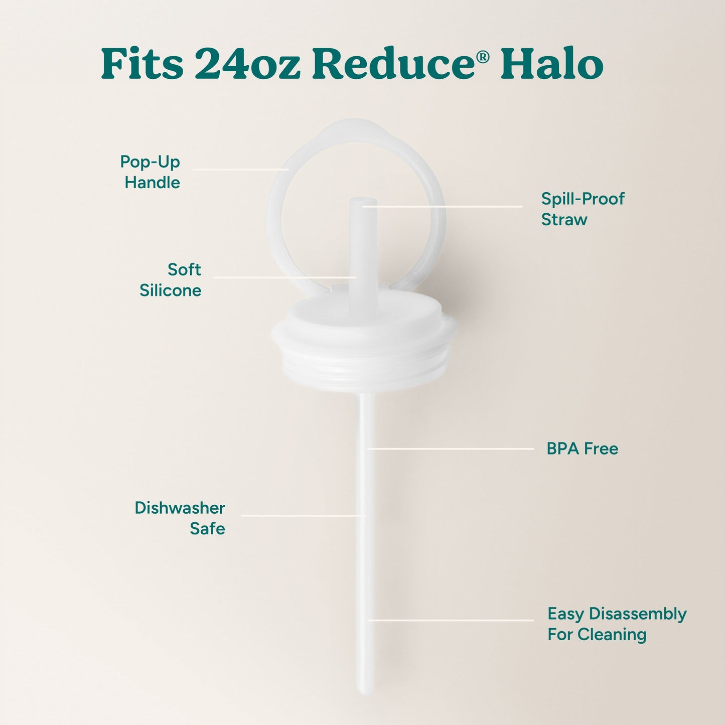 halo-medium-lid-and-straw-set-f0 HaloLid_24oz_Replacement-3_5a491c1e-16a1-4137-99f0-c960a4a77ab9_White.jpg