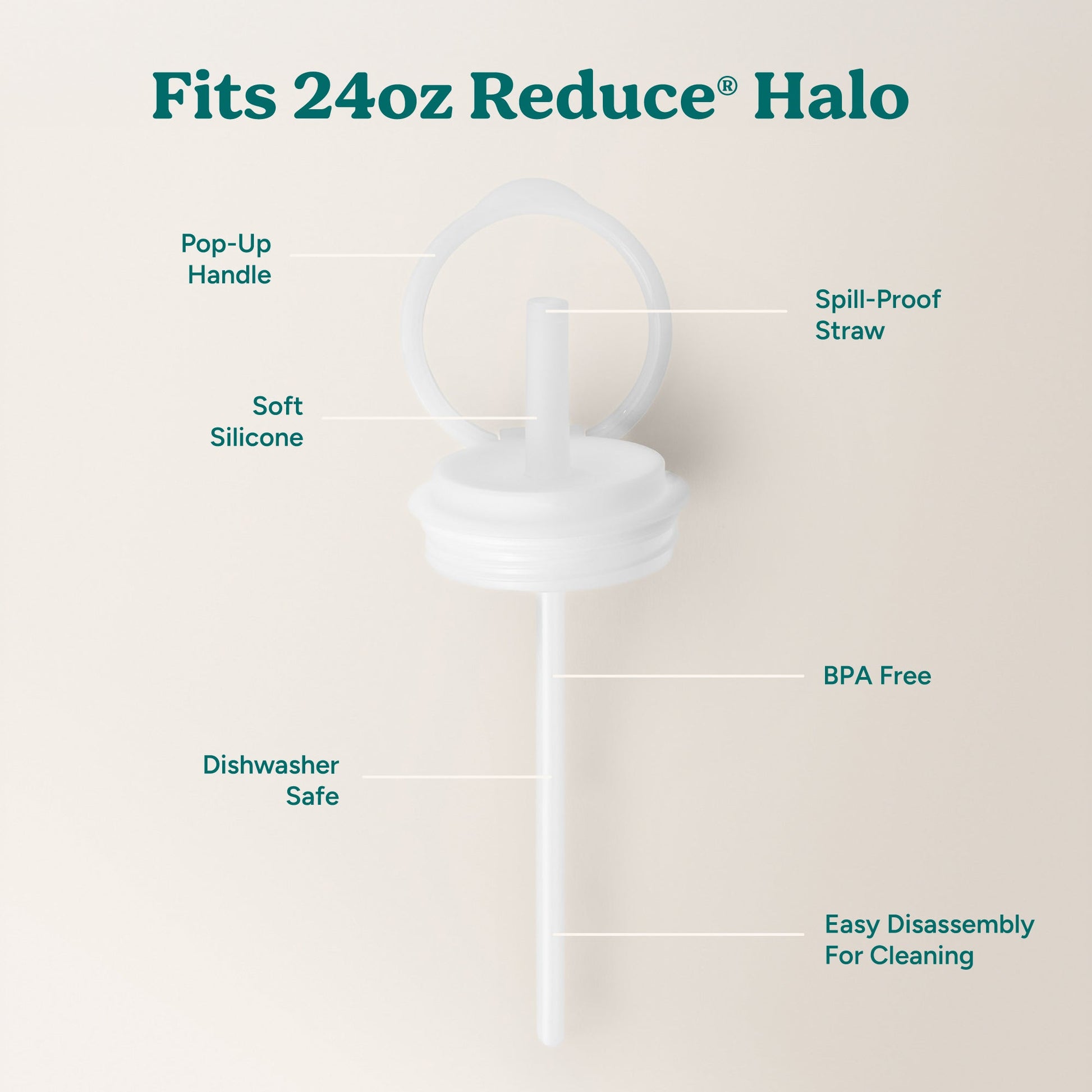 halo-medium-lid-and-straw-set-f0 HaloLid_24oz_Replacement-3_5a491c1e-16a1-4137-99f0-c960a4a77ab9_White.jpg
