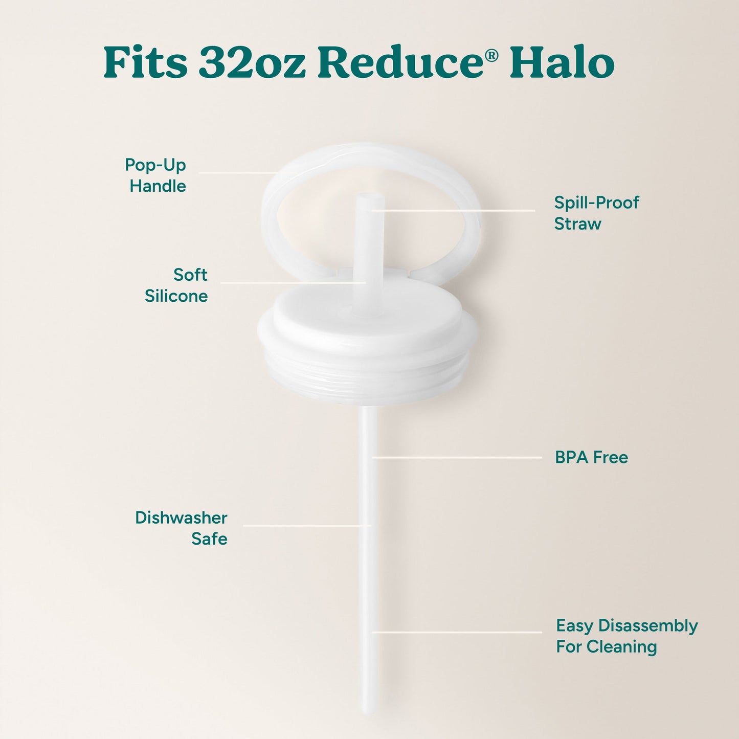halo-large-lid-and-straw-set-n1 HaloLid_32oz_Replacement-3_White.jpg