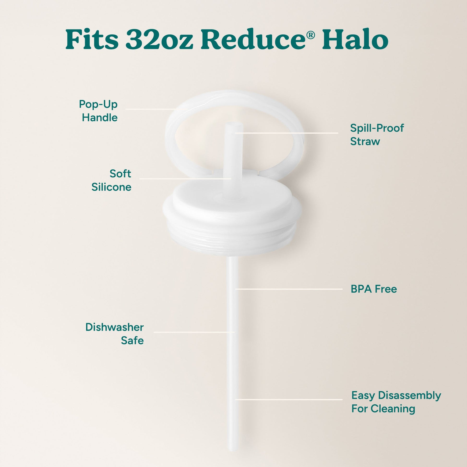 halo-large-lid-and-straw-set-n1 HaloLid_32oz_Replacement-3_White.jpg